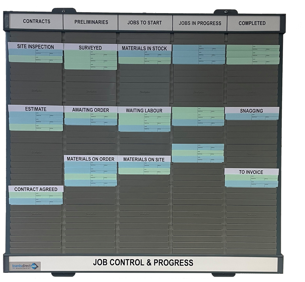 Job Control T Card Board (Size 120 or Size 4) – T Cards Direct