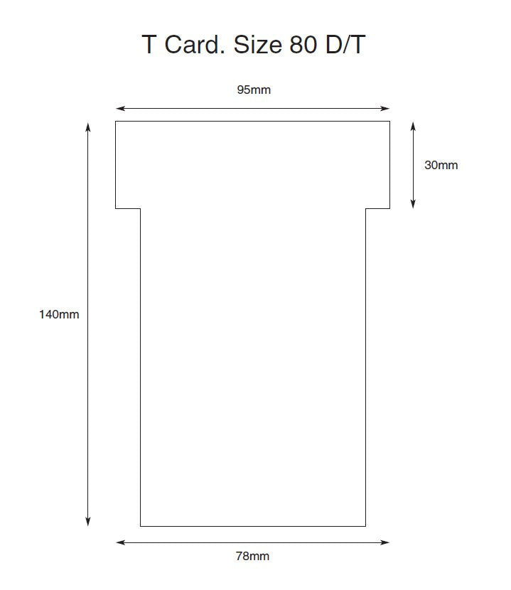 Size 3 Continuous Improvement T Cards Ref CI3DT