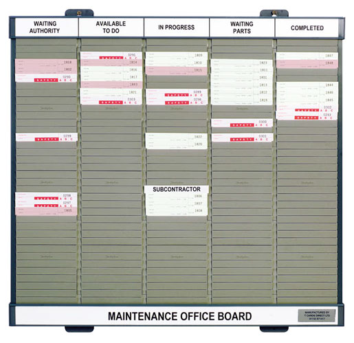 Maintenance / Health & Safety Office Board – T Cards Direct